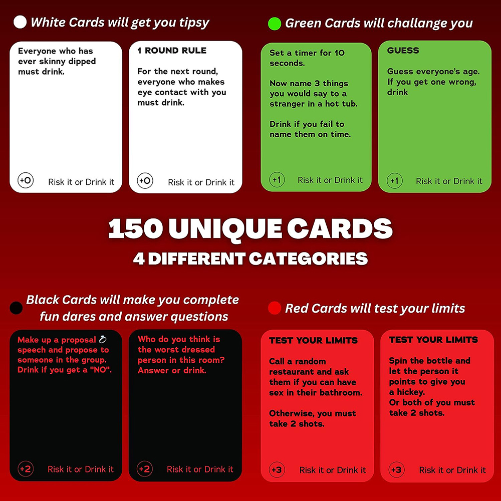 Risk It Or Drink It Fun Party  - Party Games Night のレビューと価格