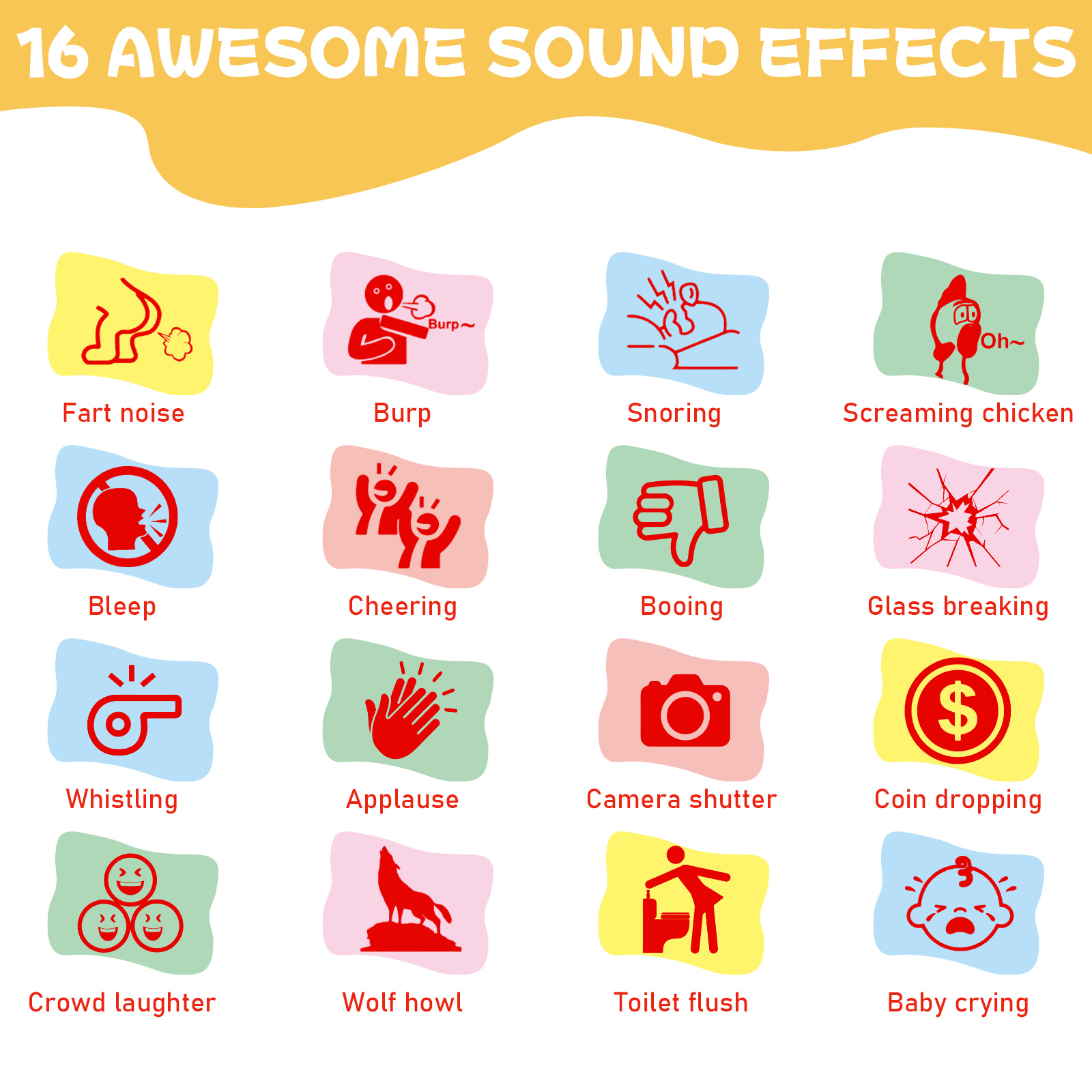 Funny Sound Effects Machine Re - Party Games Easter のレビューと価格